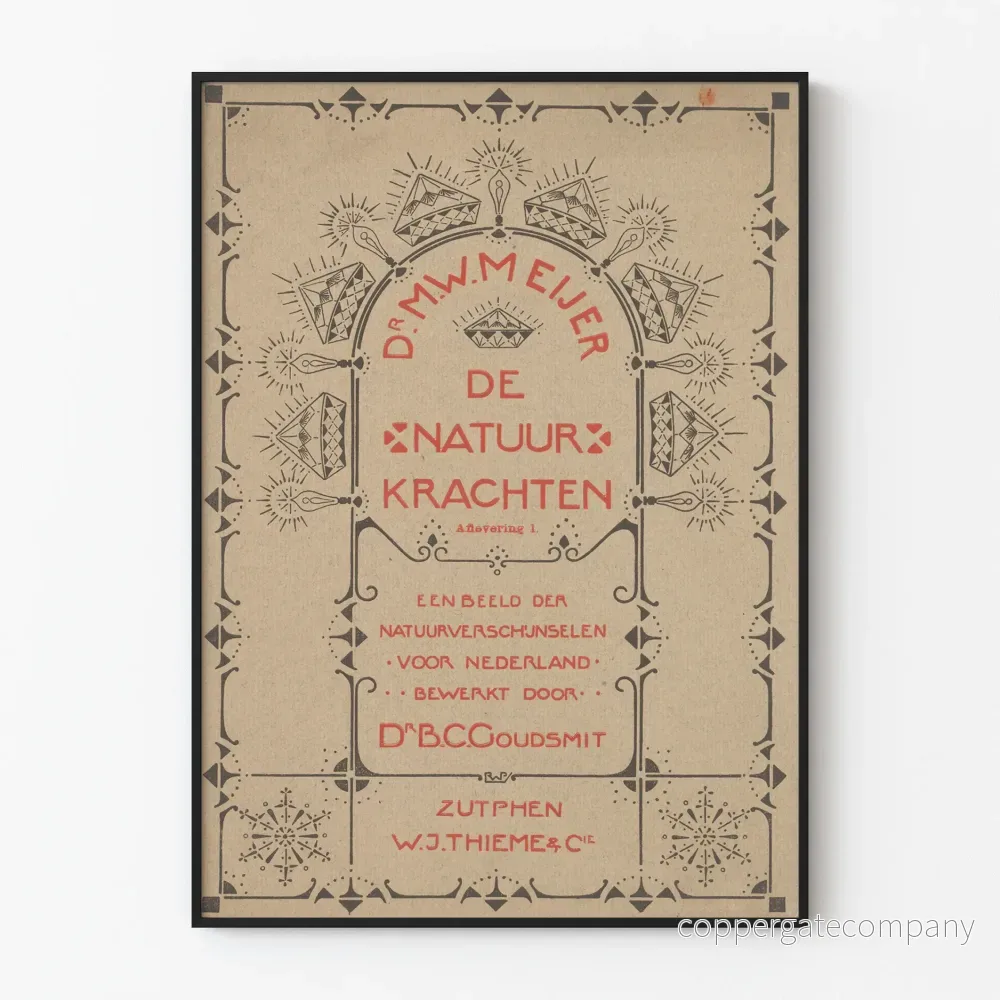 Vintageposter De Natuurkrachten av Dr M.W. Meijer – konstnärlig väggdekoration