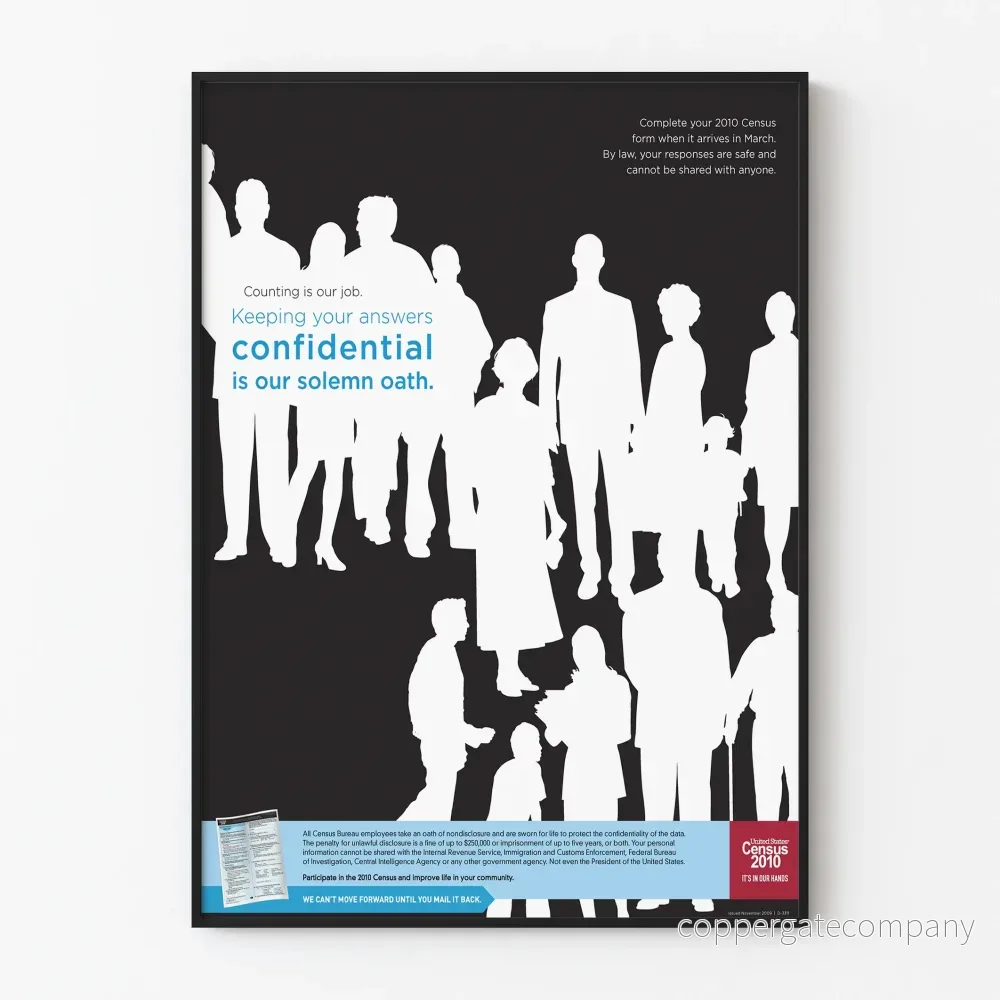 Väggdekoration poster om sekretess - Census 2010