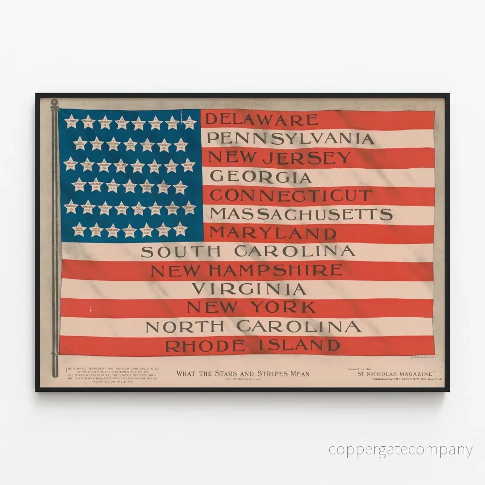 Didaktisk poster med amerikanskt flagga, stater och inträdesdatum