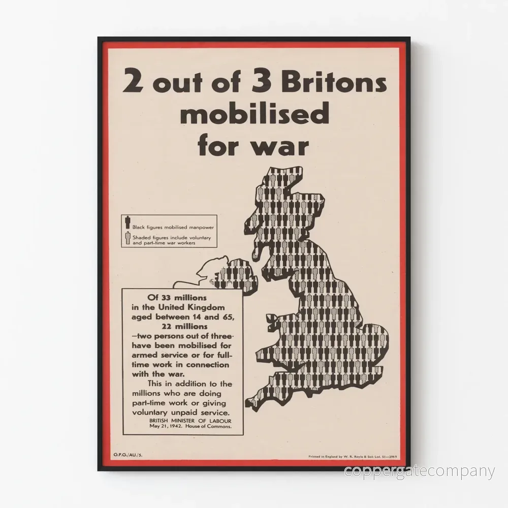 Britanniska mobiliseringspostern krig 1942 Britanniska mobiliseringspostern krig 1942