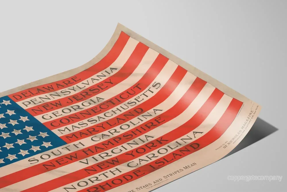 Didaktisk poster med amerikanskt flagga, stater och inträdesdatum - Bild 2
