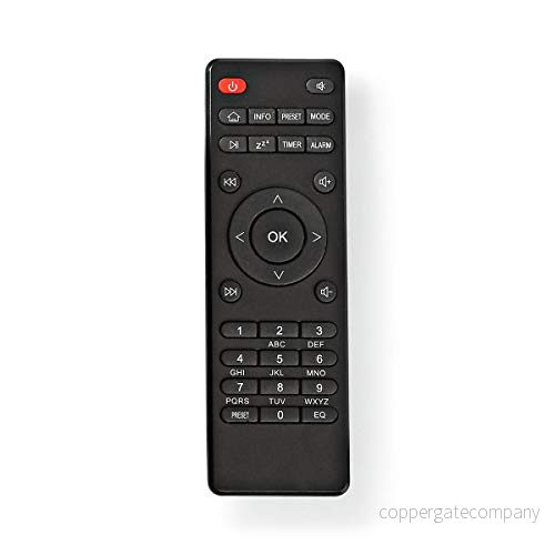 Nedis RDINRC300BK remote control black 5412810329663